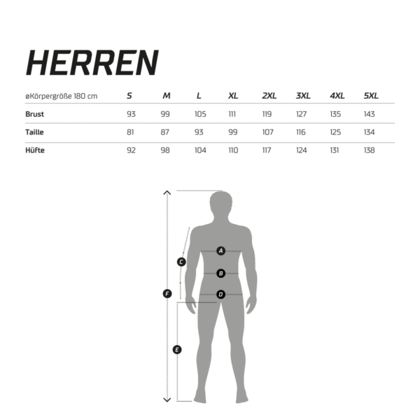 Regenjacke Herren P-Rain II in Schwarz
